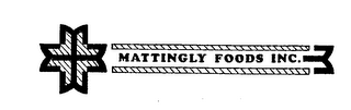 MATTINGLY FOODS INC. logo