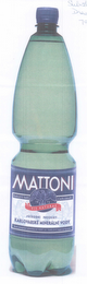 MATTONI KARLOVARSKÉ MINERÁLNÍ VODY logo