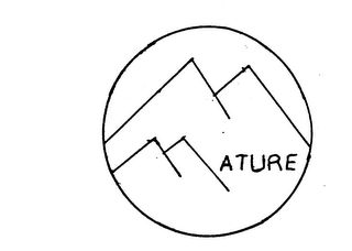 MATURE logo