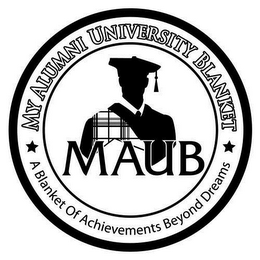 MAUB MY ALUMNI UNIVERSITY BLANKET A BLANKET OF ACHIEVEMENTS BEYOND DREAMS logo