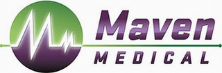 MAVEN MEDICAL logo
