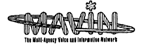 MAVIN THE MULTI-AGENCY VOICE AND INFORMATION NETWORK logo