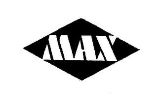 MAX logo