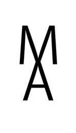 MAX logo