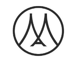MAX logo