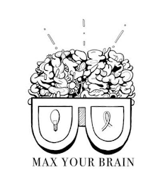 MAX YOUR BRAIN logo