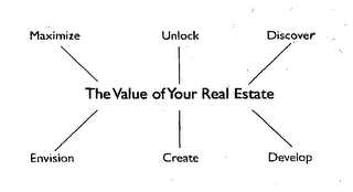 MAXIMIZE UNLOCK DISCOVER THE VALUE OF YOUR REAL ESTATE ENVISION CREATED DEVELOP logo