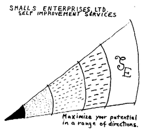 MAXIMIZE YOUR POTENTIAL IN A RANGE OF DIRECTIONS logo