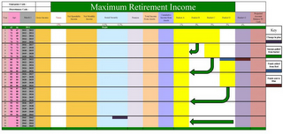 MAXIMUM RETIREMENT INCOME EMERGENCY CASH: DISCRETIONARY CASH: YEAR AGE MARCH 1 GROSS INCOME TAXES NET SPENDABLE INCOME SOCIAL SECURITY PENSION TOTAL INCOME FROM ASSETS CUMULATIVE INCOME FROM ASSETS BUCKET A BUCKET B BUCKET C BUCKET D BUCKET G PROJECTED ACCOUNT BALANCE W/ CASH 0 1 2 3 4 5 6 7 8 9 10 11 12 13 14 15 16 17 18 19 20 21 22 23 24 25 26 27 28 29 30 31 32 33 34 69 70 71 72 73 74 75 76 77 78 79 80 81 82 83 84 85 86 87 88 89 90 91 92 93 94 95 96 97 98 99 MARCH 1 2011 2012 2013 2014 2015 2016 2017 2018 2019 2020 2021 2022 2023 2024 2025 2026 2027 2028 2029 2030 2031 2032 2033 2034 2035 2036 2037 2038 2039 2040 2041 2042 2043 2044 2045 TAXES 15% SOCIAL SECURITY 0.5% 0.5% 1% 3% 5% 5% 6% KEY CHANGE IN PLANS INCOME PULLED FROM BUCKET FUNDS ADDED FROM RED FUNDS SENT TO BLUE logo