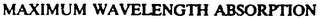 MAXIMUM WAVELENGTH ABSORPTION logo
