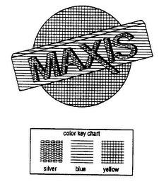 MAXIS logo