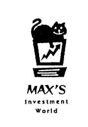 MAX'S INVESTMENT WORLD logo