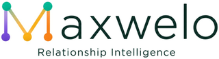 MAXWELO RELATIONSHIP INTELLIGENCE logo