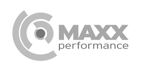 MAXX PERFORMANCE logo