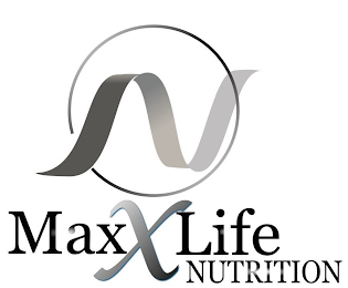 MAXXLIFE NUTRITION logo
