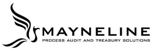 MAYNELINE PROCESS AUDIT AND TREASURY SOLUTIONS logo