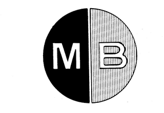 MB logo