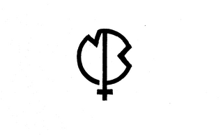 MB logo