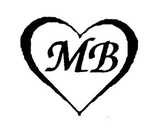 MB logo