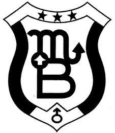 MB logo
