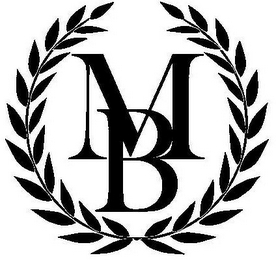 MB logo