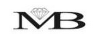 MB logo