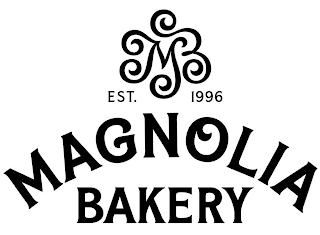 MB EST. 1996 MAGNOLIA BAKERY logo
