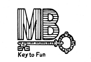 MB KEY TO FUN logo