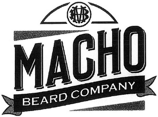 MB MACHO BEARD COMPANY logo