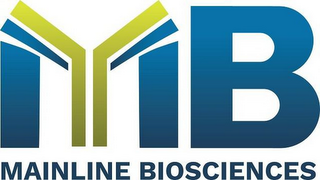 MB MAINLINE BIOSCIENCES logo
