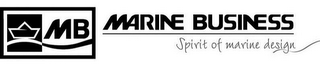 MB MARINE BUSINESS SPIRIT OF MARINE DESIGN logo