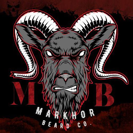 MB MARKHOR BEARD CO. logo