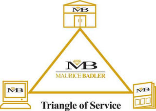 MB MAURICE BADLER TRIANGLE OF SERVICE logo
