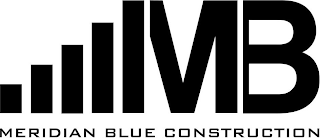 MB MERIDIAN BLUE CONSTRUCTION logo