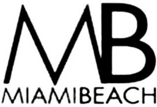 MB MIAMI BEACH logo