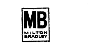 MB MILTON BRADLEY logo