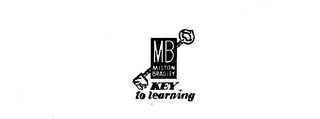 MB MILTON BRADLEY KEY TO LEARNING logo