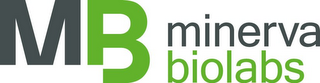 MB MINERVA BIOLABS logo