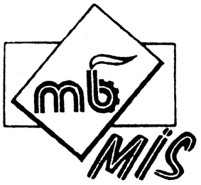 MB MIS logo