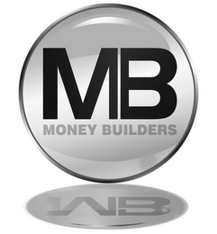 MB MONEY BUILDERS logo