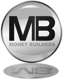 MB MONEY BUILDERS logo