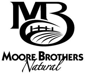 MB MOORE BROTHERS NATURAL logo