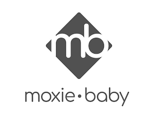 MB MOXIE  BABY logo