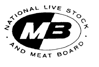 MB NATIONAL LIVE STOCK AND MEAT BOARD logo
