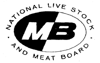 MB NATIONAL LIVE STOCK AND MEAT BOARD logo