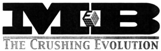 MB THE CRUSHING EVOLUTION logo