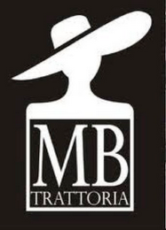 MB TRATTORIA logo