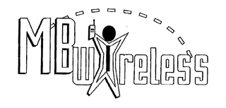 MB WIRELESS logo