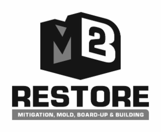 MB2 RESTORE MITIGATION, MOLD, BOARD-UP & BUILDING logo