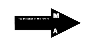MBA B2B THE DIRECTION OFTHE FUTURE MARSHALL logo